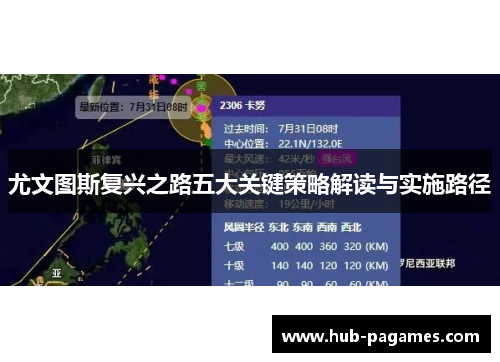 尤文图斯复兴之路五大关键策略解读与实施路径 尤文图斯复兴之路五大关键策略解读与实施路径