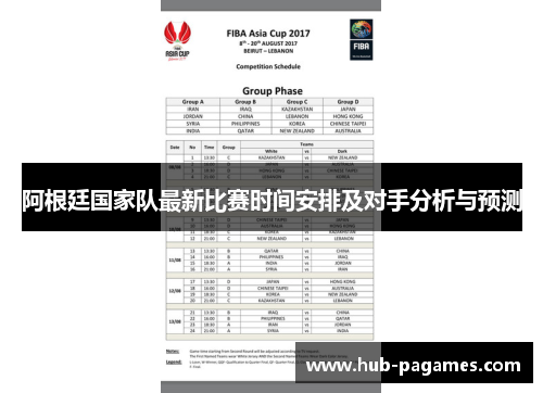 阿根廷国家队最新比赛时间安排及对手分析与预测 阿根廷国家队最新比赛时间安排及对手分析与预测