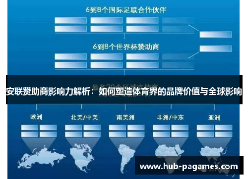 安联赞助商影响力解析：如何塑造体育界的品牌价值与全球影响