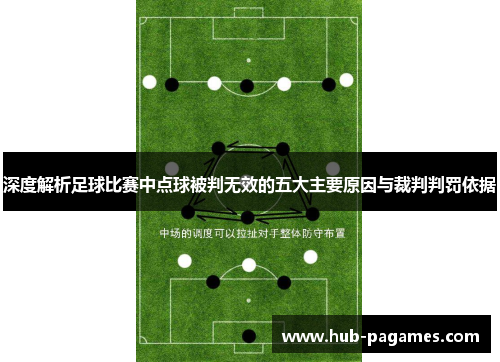 深度解析足球比赛中点球被判无效的五大主要原因与裁判判罚依据