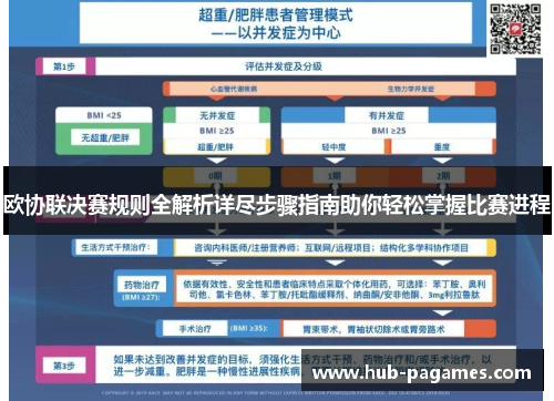 欧协联决赛规则全解析详尽步骤指南助你轻松掌握比赛进程 欧协联决赛规则全解析详尽步骤指南助你轻松掌握比赛进程