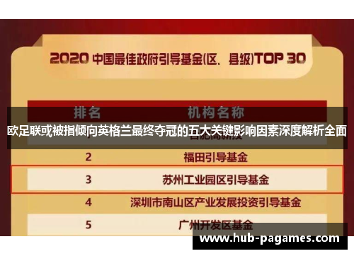 欧足联或被指倾向英格兰最终夺冠的五大关键影响因素深度解析全面