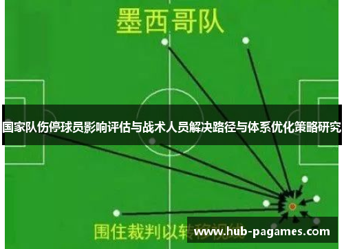 国家队伤停球员影响评估与战术人员解决路径与体系优化策略研究 国家队伤停球员影响评估与战术人员解决路径与体系优化策略研究