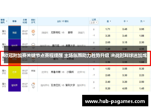 欧冠附加赛关键节点赛程提醒 主场氛围助力胜势升级 决战时刻球迷加成 欧冠附加赛关键节点赛程提醒 主场氛围助力胜势升级 决战时刻球迷加成