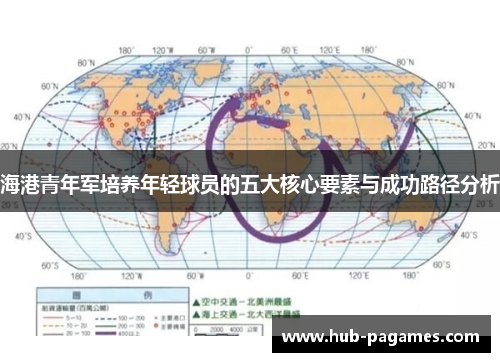 海港青年军培养年轻球员的五大核心要素与成功路径分析