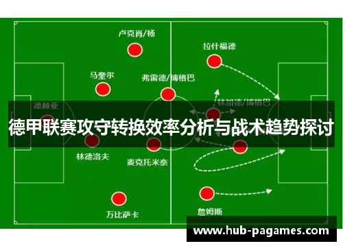 德甲联赛攻守转换效率分析与战术趋势探讨