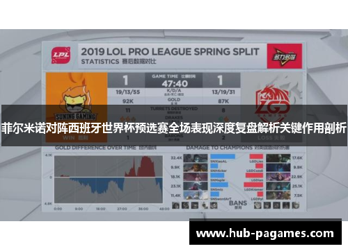 菲尔米诺对阵西班牙世界杯预选赛全场表现深度复盘解析关键作用剖析